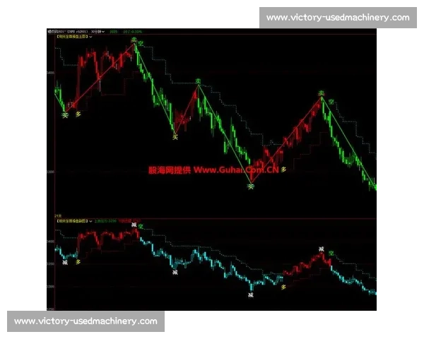 期货操盘实战大赛全面解析与策略技巧分享
