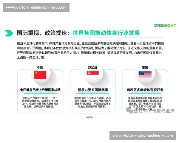 全球体育市场规模分析与未来发展趋势探讨