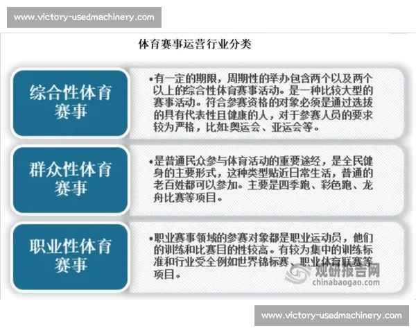探索体育行业多元职业发展与未来就业机会解析