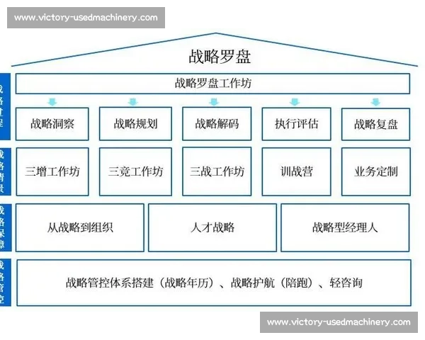 构建高效企业监督体系的策略与实践探索